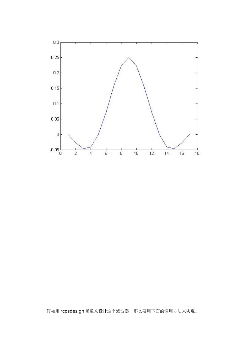 脉冲成型滤波器及matlab仿真_第2页