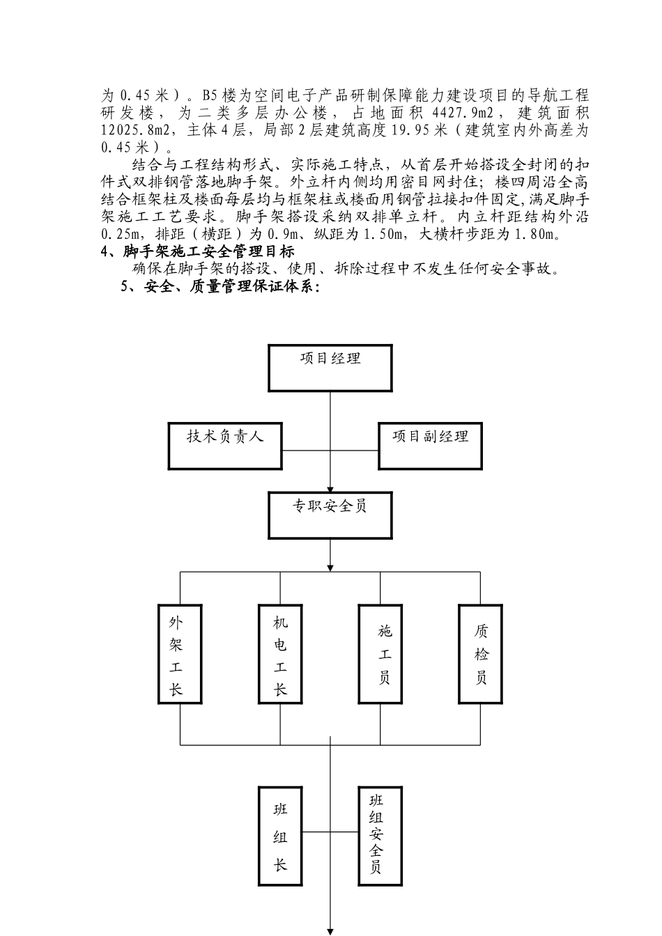 脚手架专项方案多层DOC_第2页