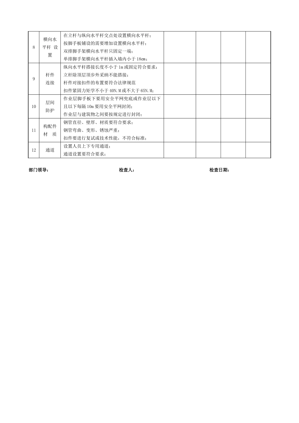 脚手架安全检查标准_第2页