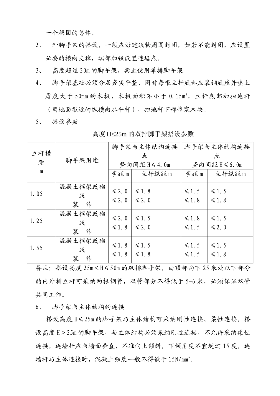 脚手架实施细则_第2页