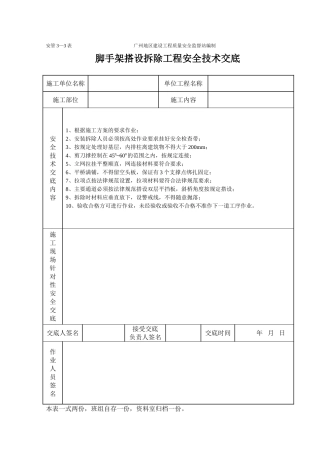 脚手架工程施工安全技术交底（表格）