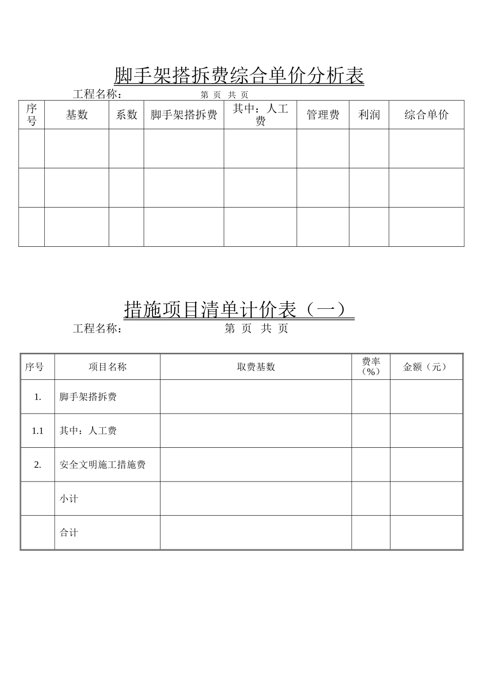 脚手架搭拆费综合单价分析表_第1页
