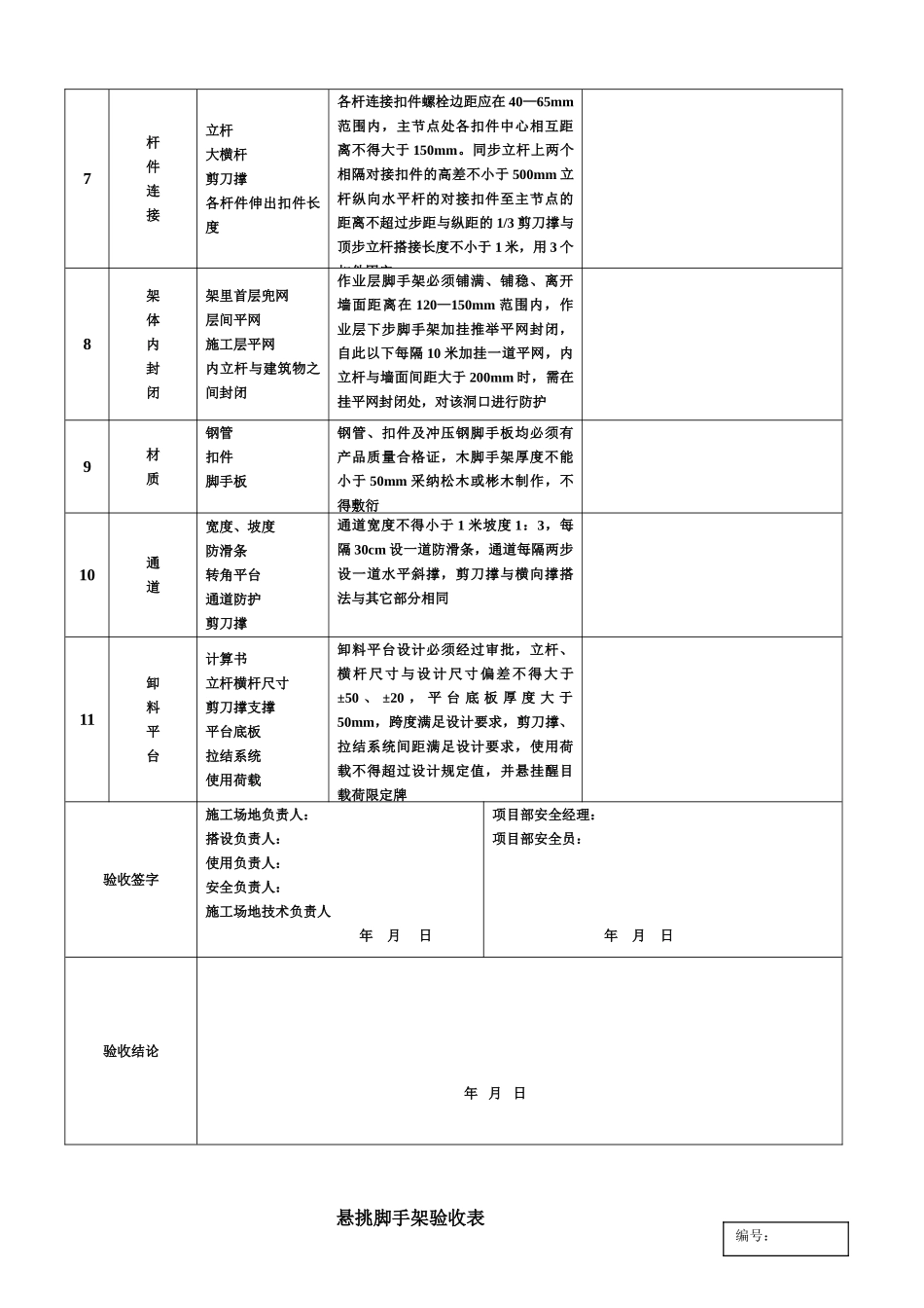 脚手架验收记录_第2页