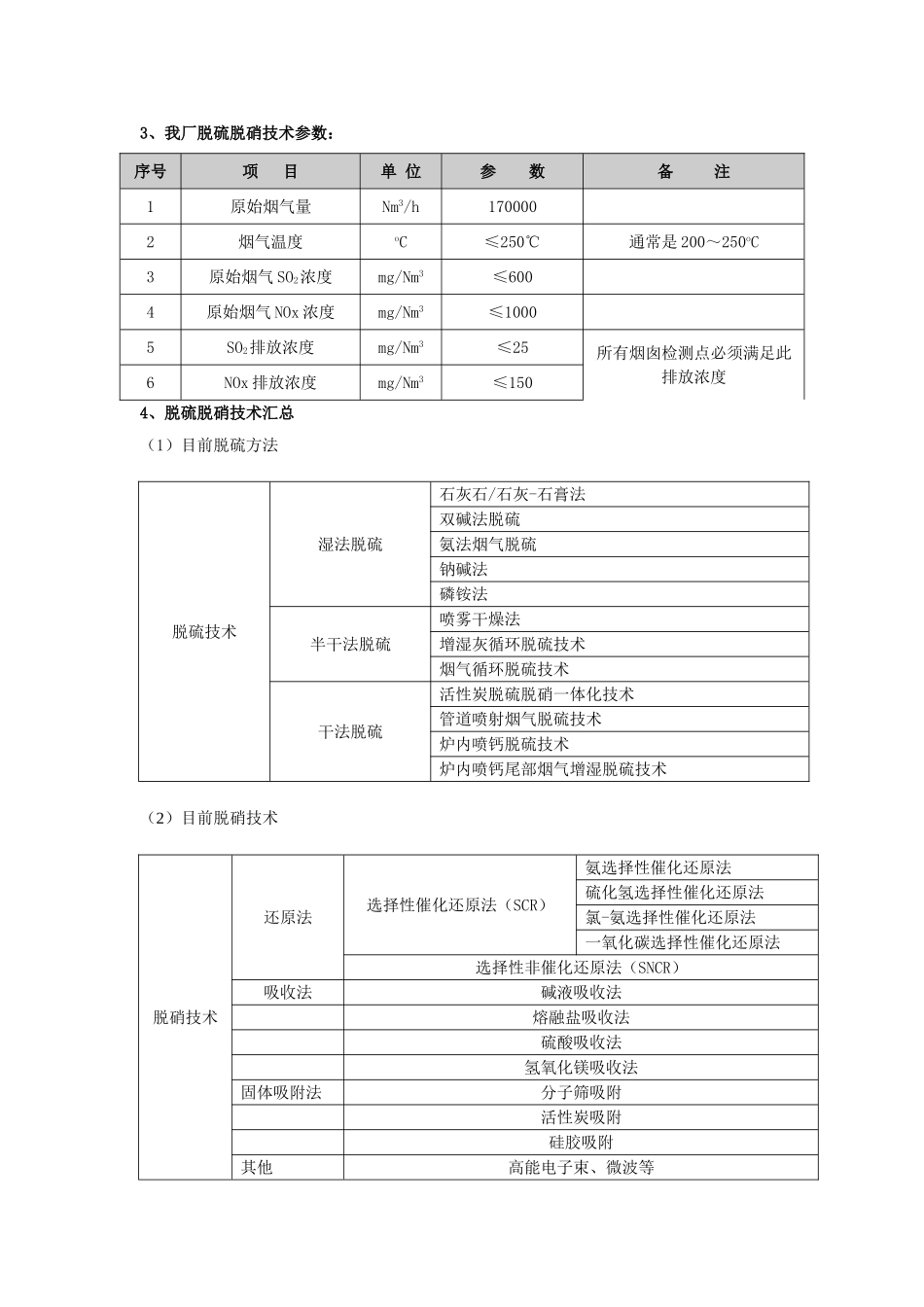 脱硫脱硝培训材料_第2页