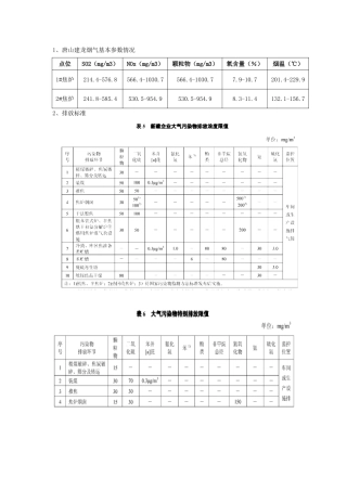 脱硫脱硝培训材料