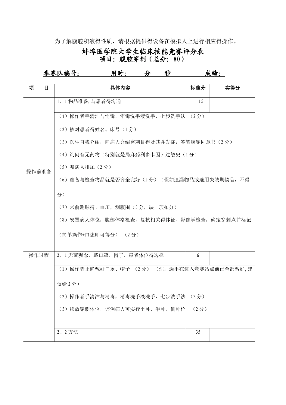 腹腔穿刺试题及评分表_第2页