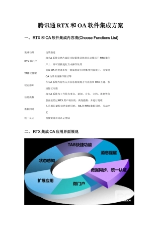 腾讯通rtx与oa软件集成专项方案