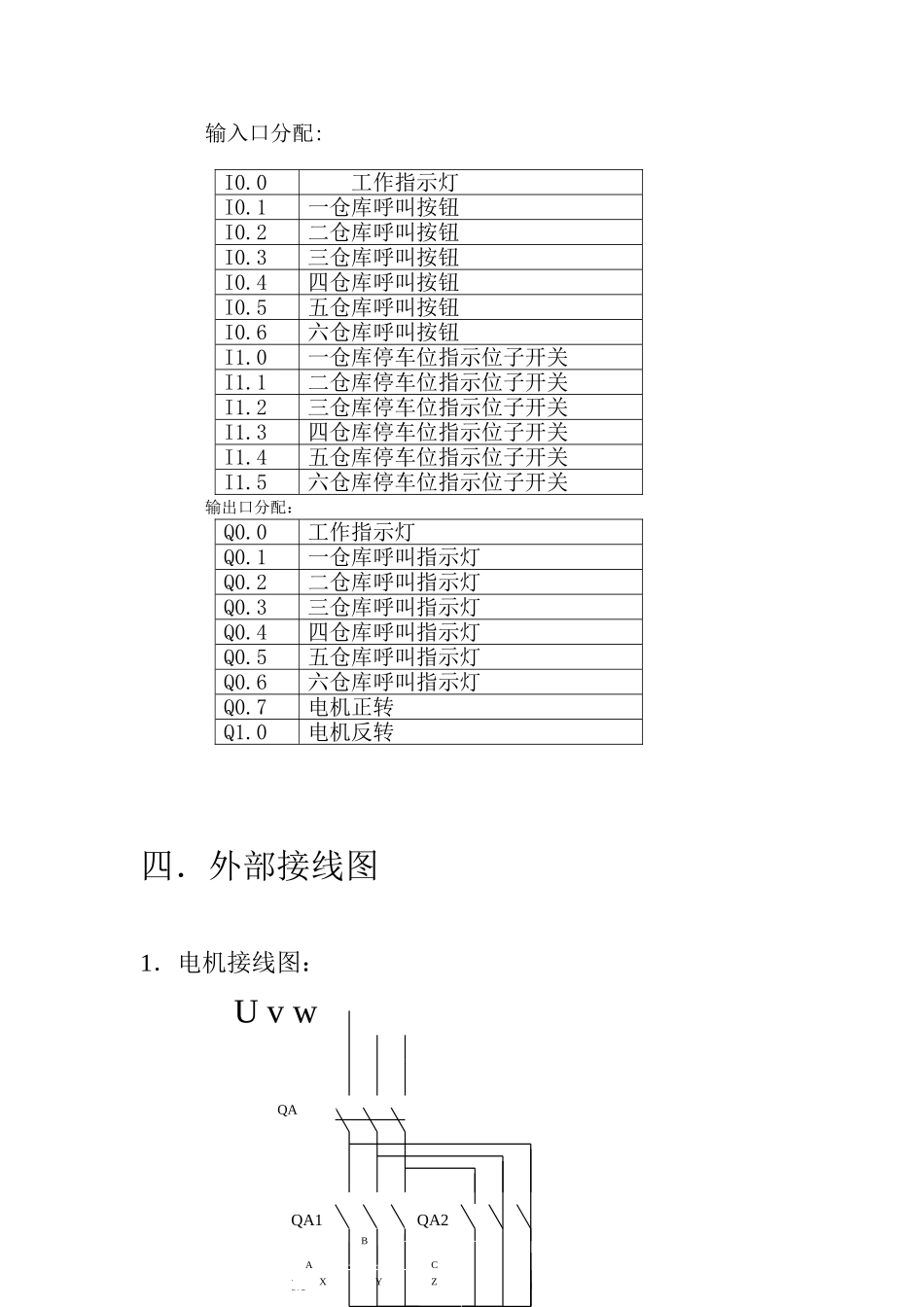 自动仓库的plc控制_第3页