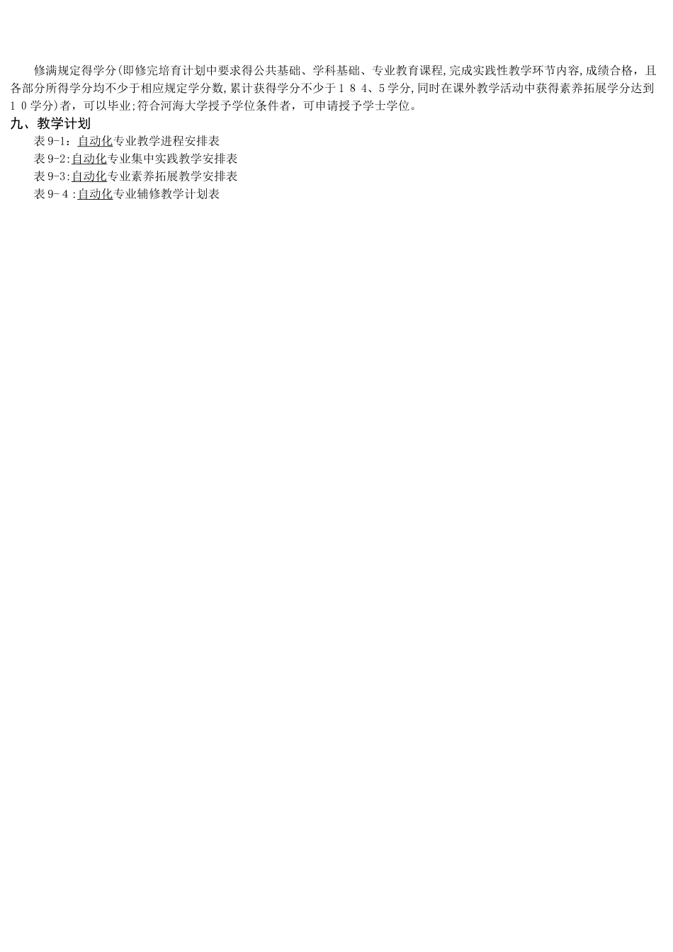 自动化 专业本科人才培养方案_第3页