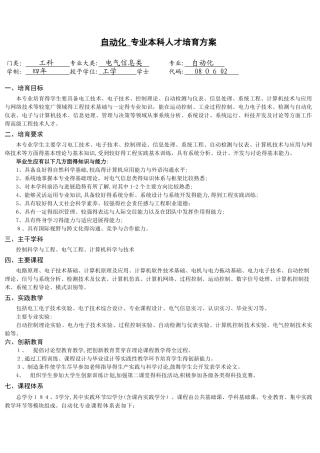 自动化 专业本科人才培养方案