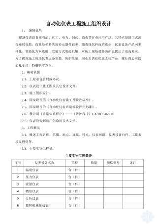 自动化仪表工程施工组织设计