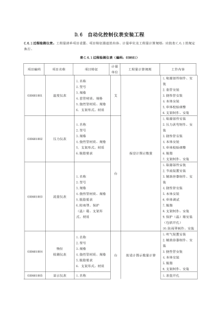自动化控制仪表安装工程