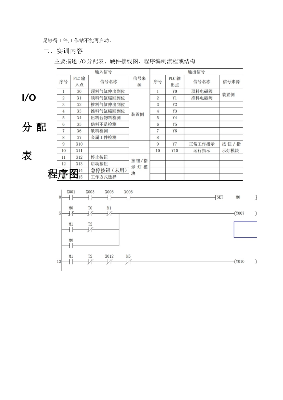 自动化生产线安装与调试实训报告_第2页