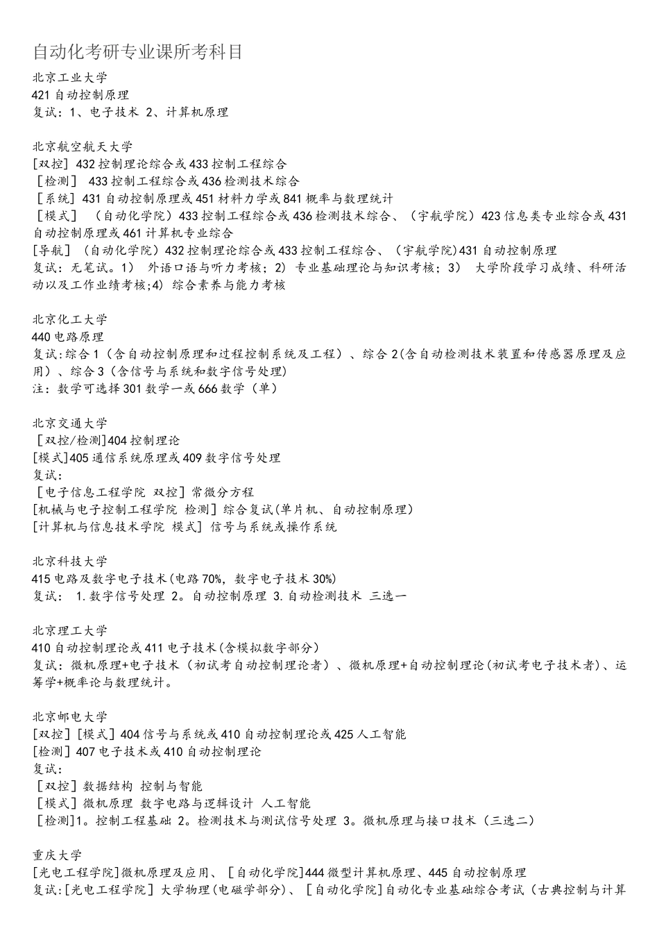 自动化考研专业课所考科目_第1页