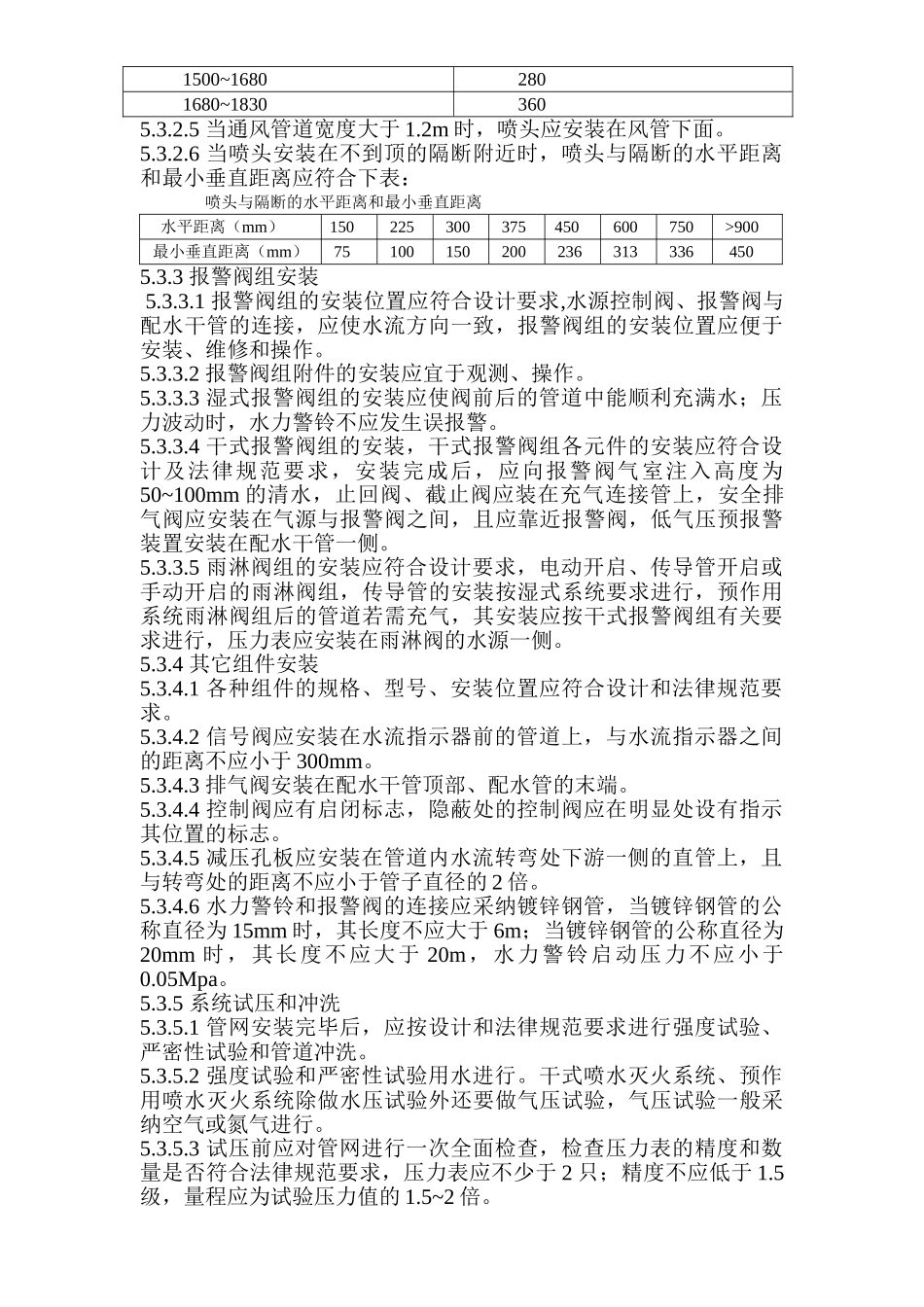 自动喷水灭火系统安装监理细则_第3页