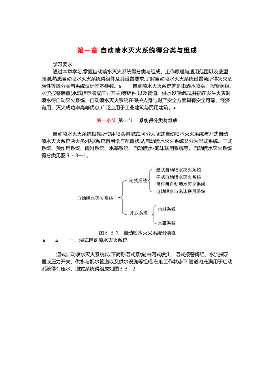 自动喷水灭火系统的分类与组成_第1页