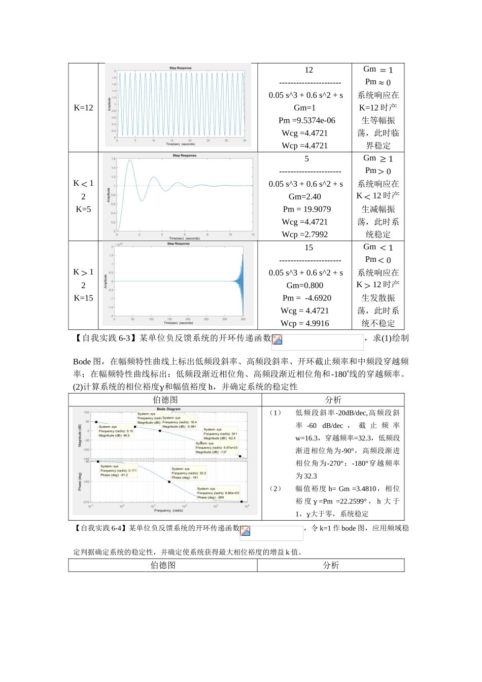 自动控制原理实验六线性系统的频域分析_第3页