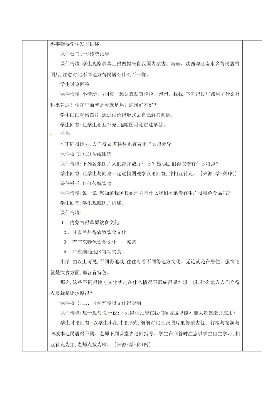 自然环境对地方文化的影响_第2页