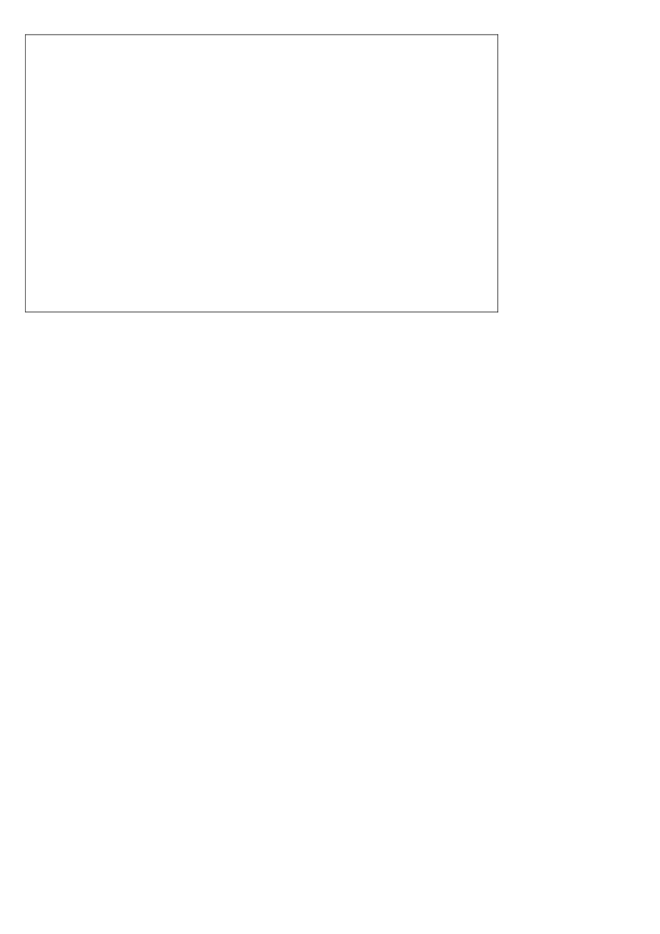 自然辩证法概论结课-人工智能对人类未来社会的影响_第2页