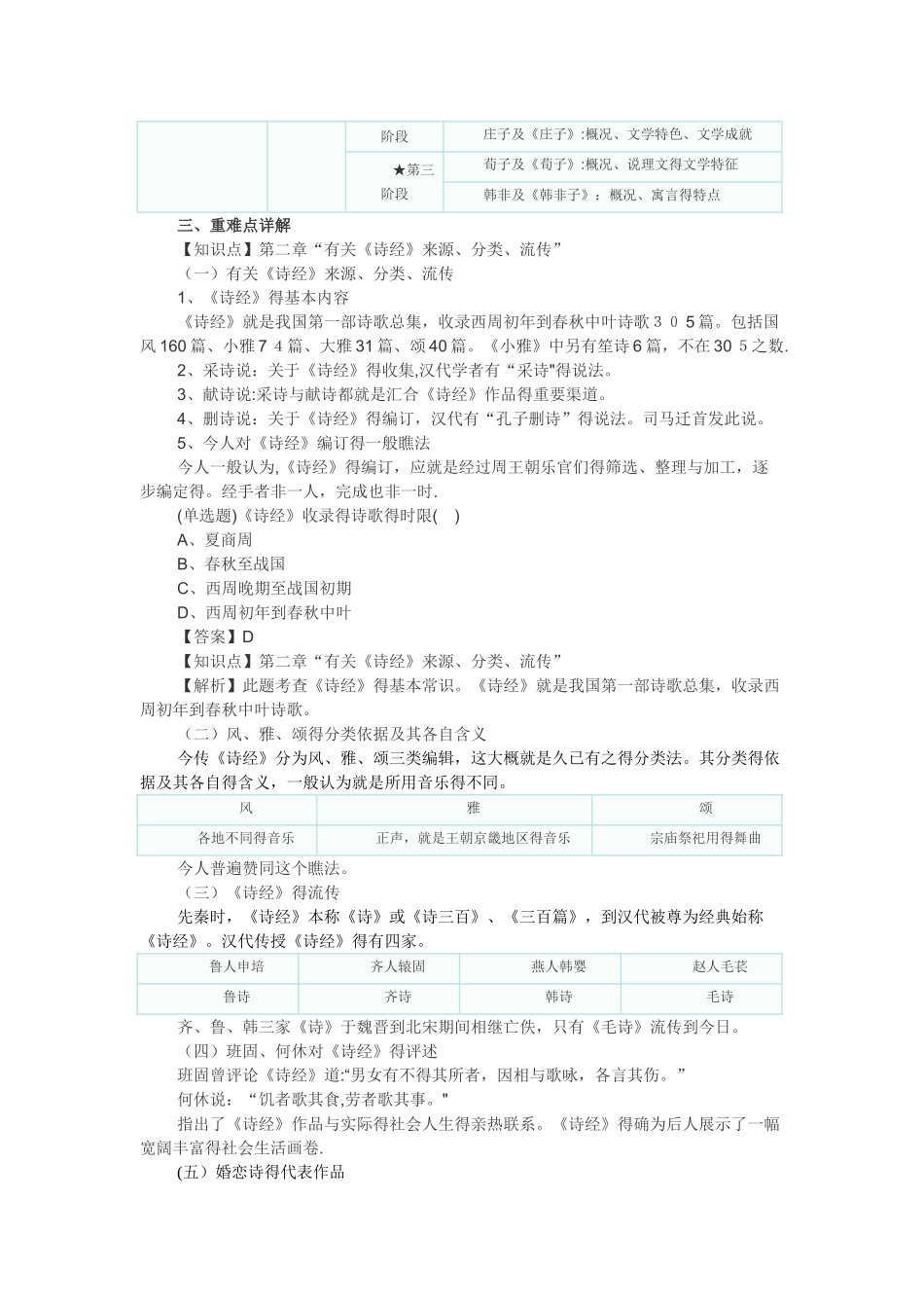 自考中国古代文学史核心考点讲义_第3页