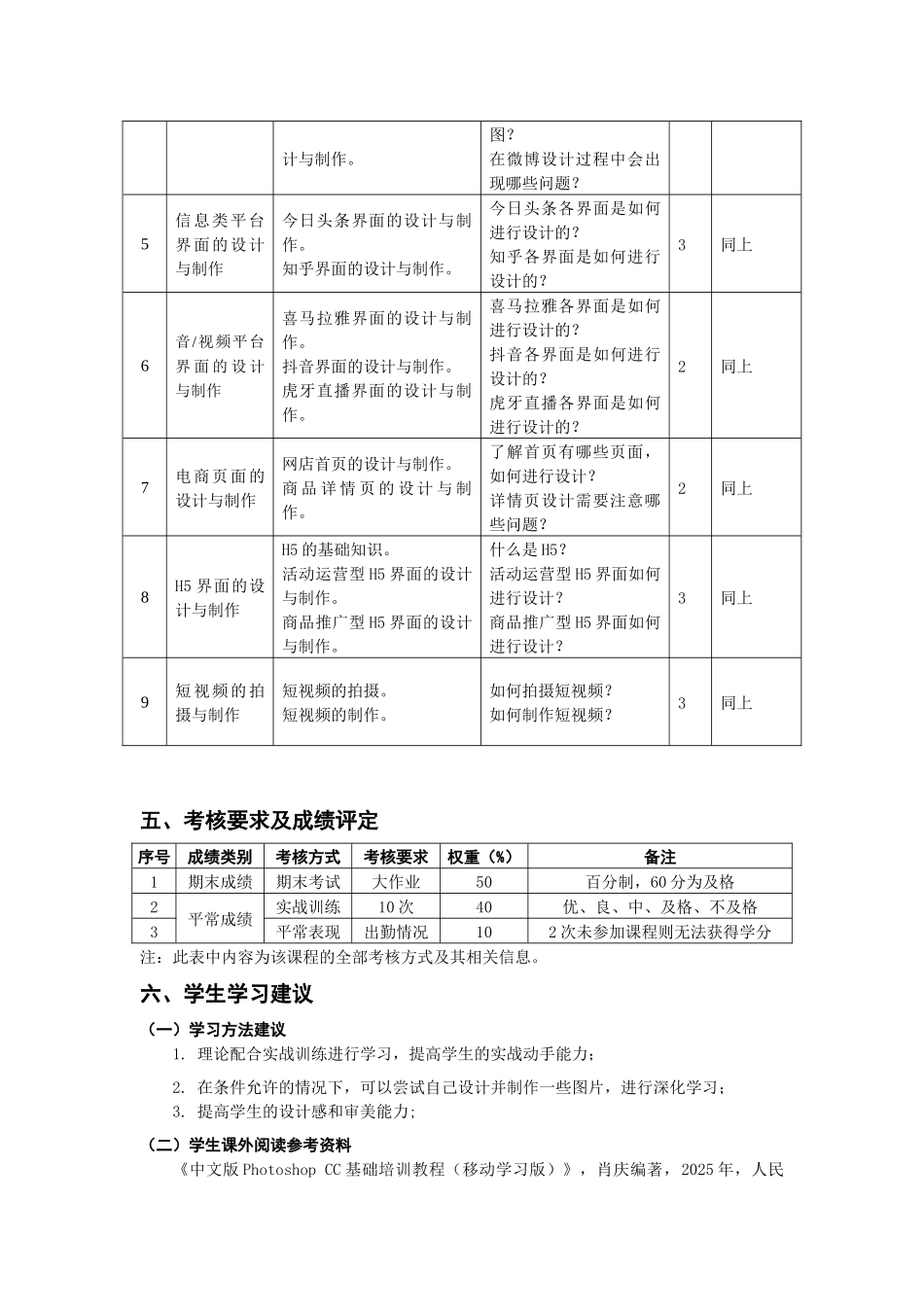 自考成人本科新媒体美工设计教学大纲_第3页