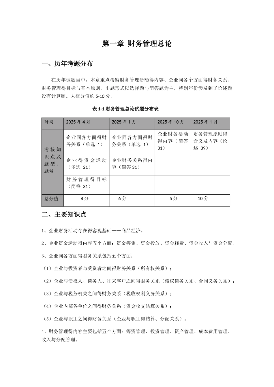 自考财务管理复习重点和历年真题_第1页