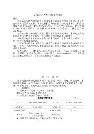自锚式悬索桥监理实施细则