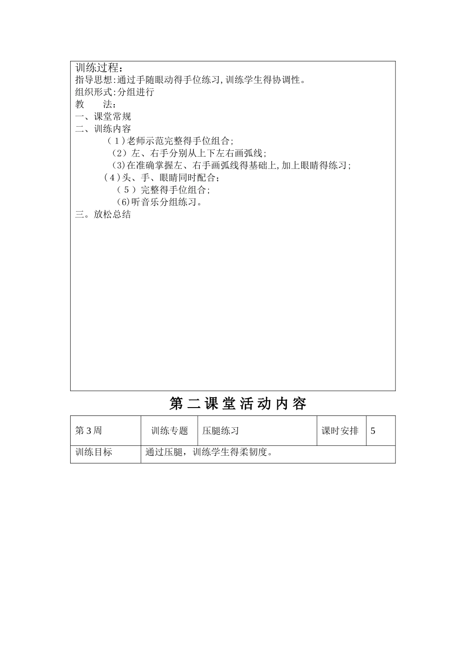 舞蹈队第二课堂活动记录教案_第3页