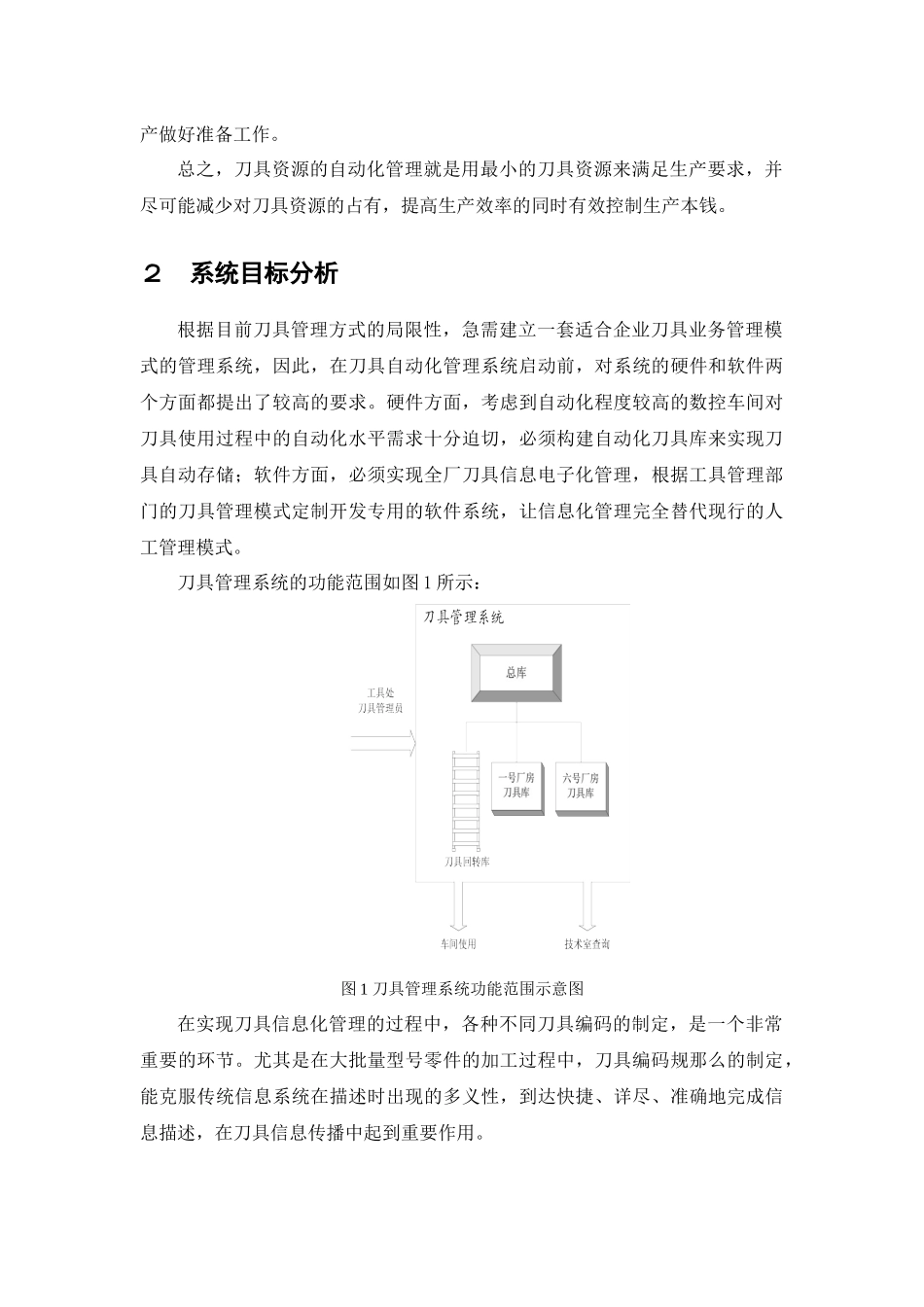 航天制造企业刀具自动化管理系统建设_第2页