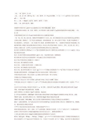 航天科技、航天科工各研究所待遇