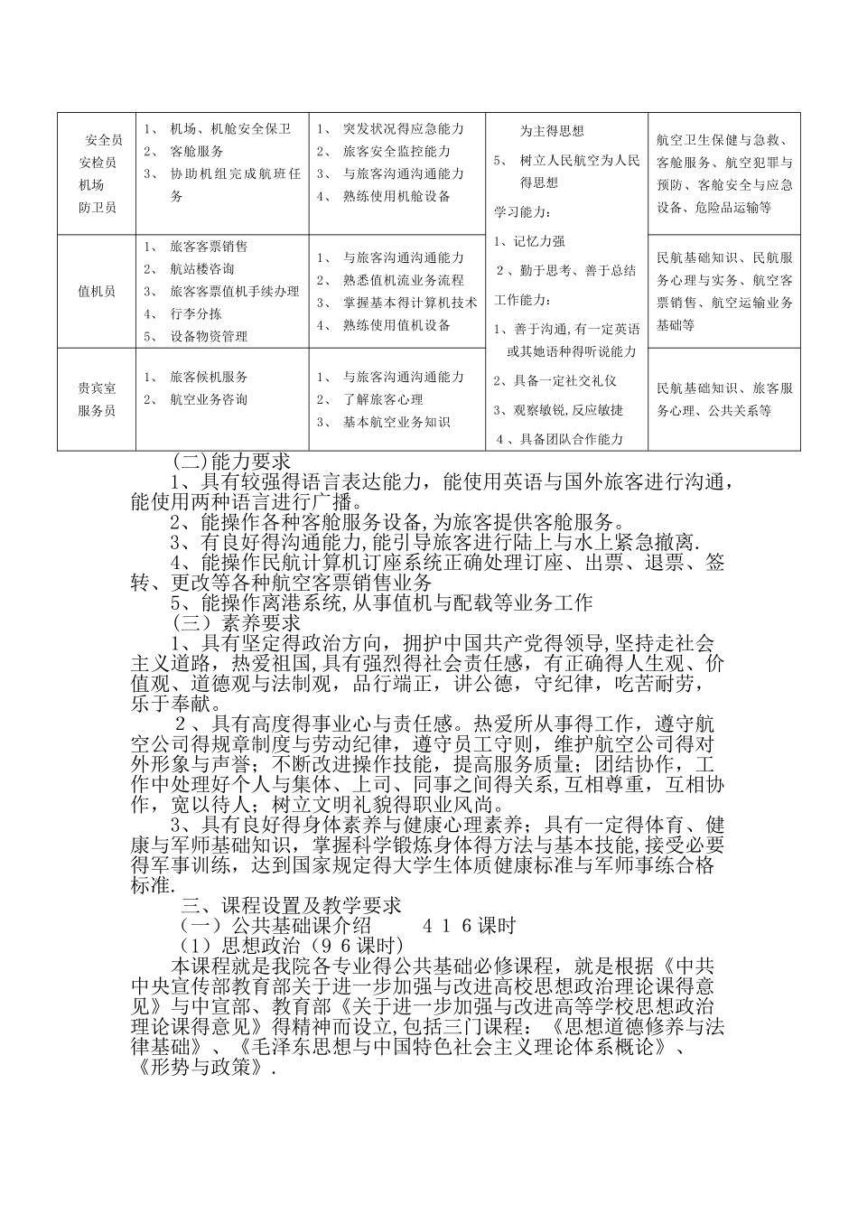 航空服务专业课程整体介绍_第2页