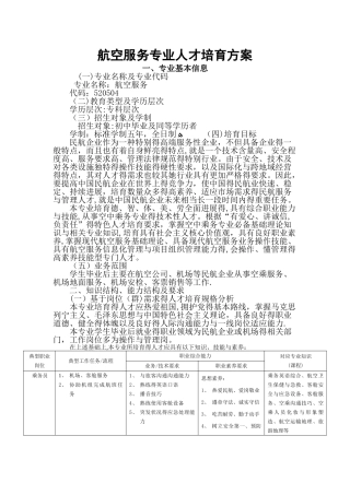 航空服务专业课程整体介绍