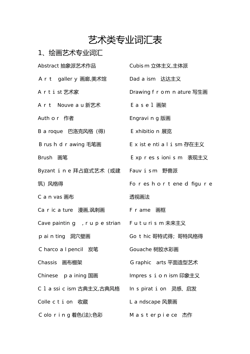 艺术类专业词汇表_第1页