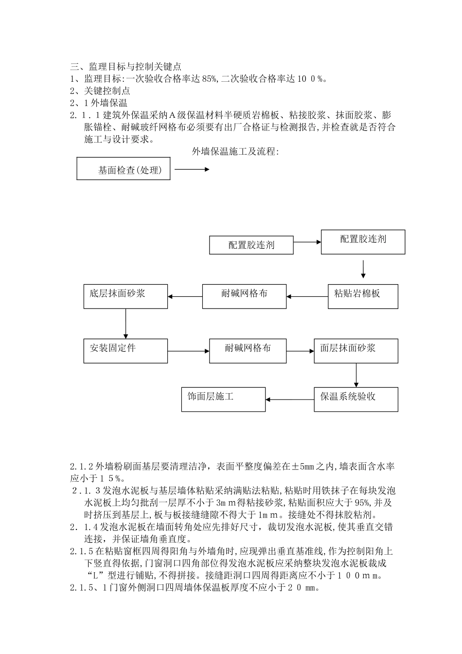 节能保温监理细则_第2页