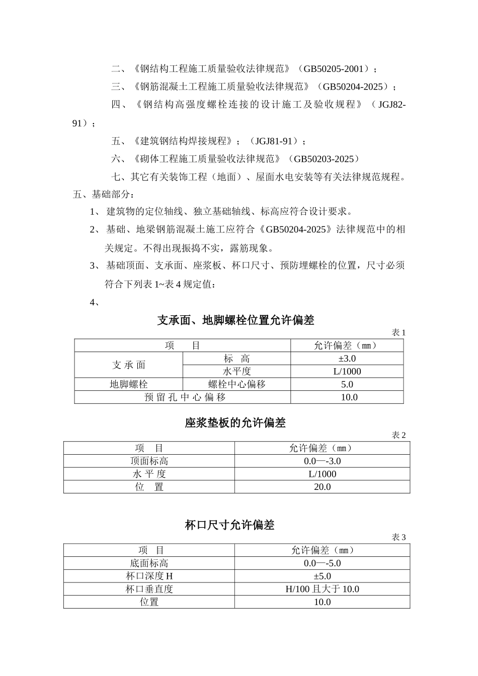 芜湖圣格纺织钢结构厂房工程监理细则_第3页