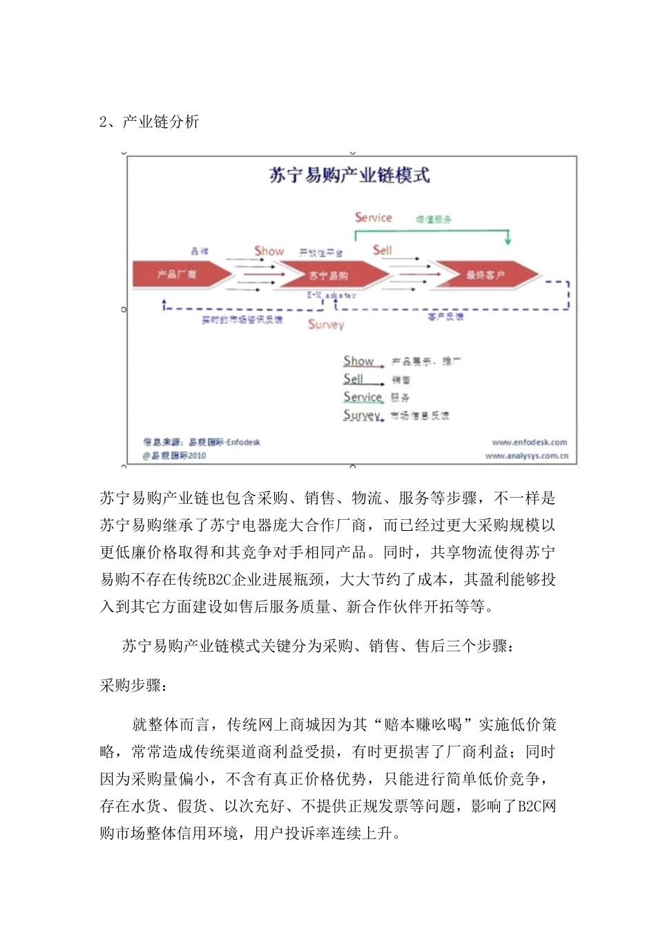 苏宁易购电子商务系统分析及其设计应用_第3页