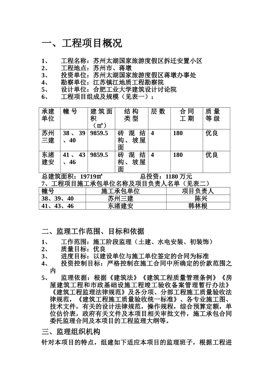 苏州太湖国家旅游度假区拆迁安置小区监理规划_第1页