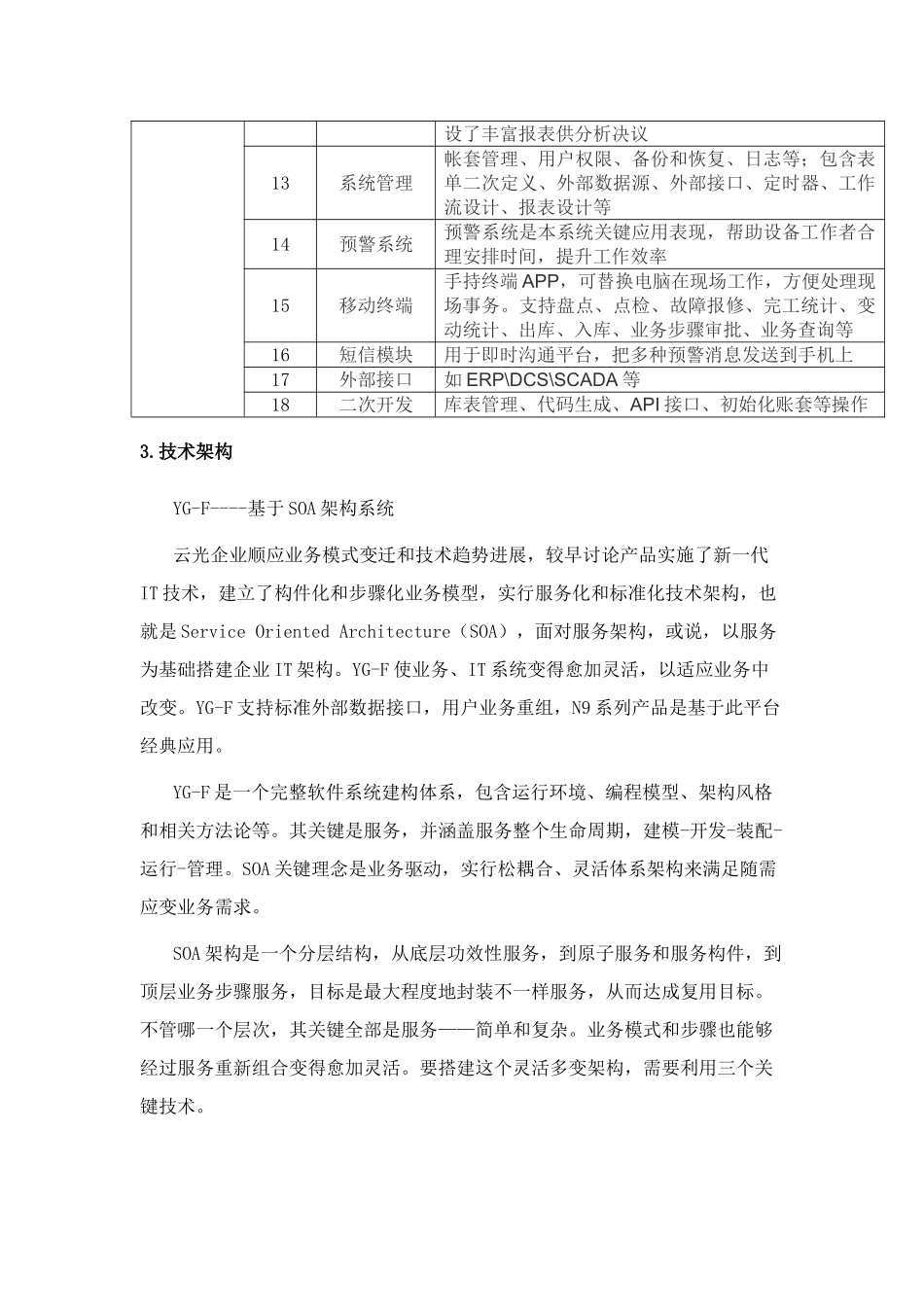 苏州设备标准管理系统功能介绍设备标准管理系统功能设备标准管理系统介绍设备标准管理系统郑州云光软件开发_第3页