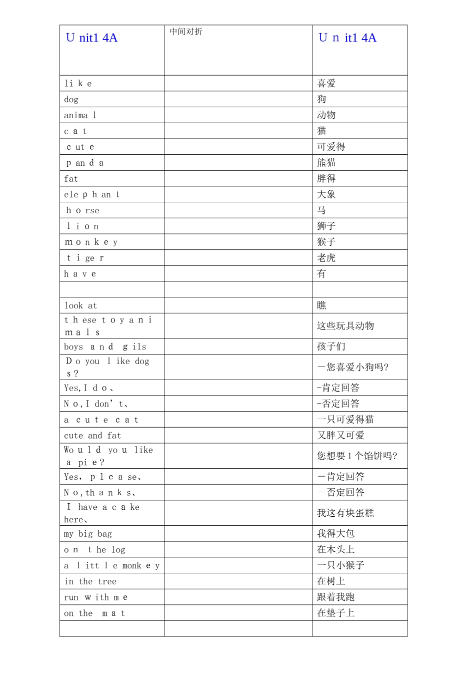苏教译林版英语四年级上册单词短语默写版_第1页