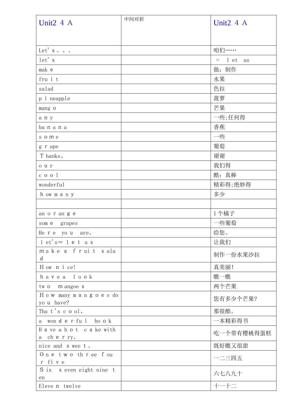 苏教译林版英语四年级上册单词短语默写版_第2页