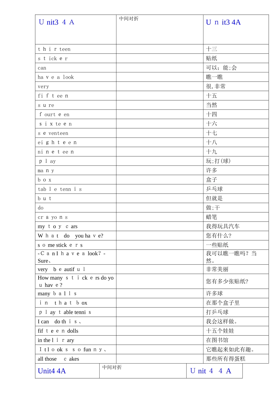 苏教译林版英语四年级上册单词短语默写版_第3页