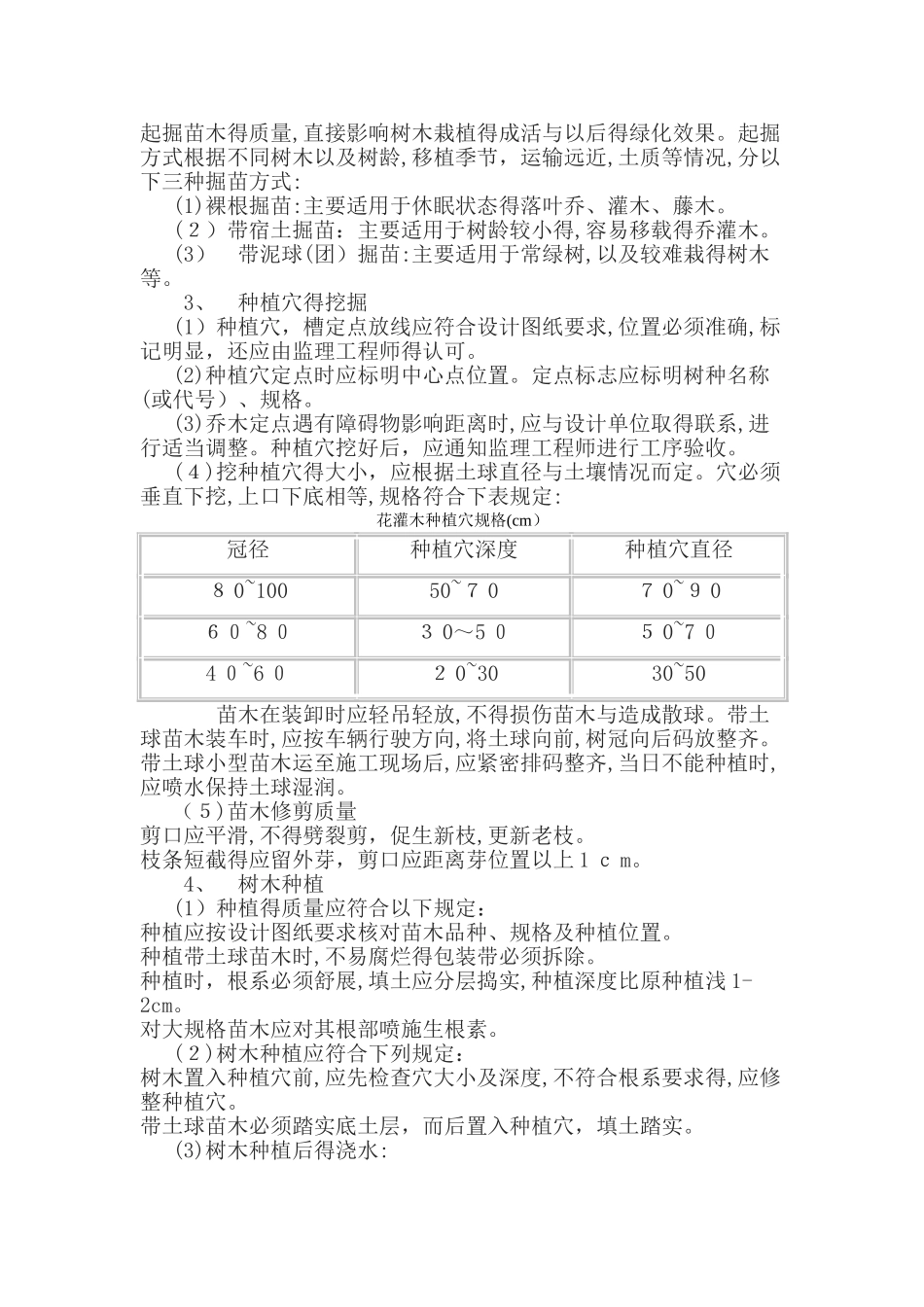 苗木种植监理细则_第3页