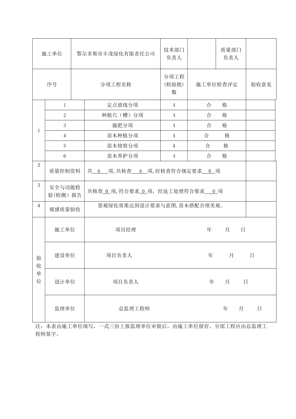 苗木种植分部分项报验表_第2页