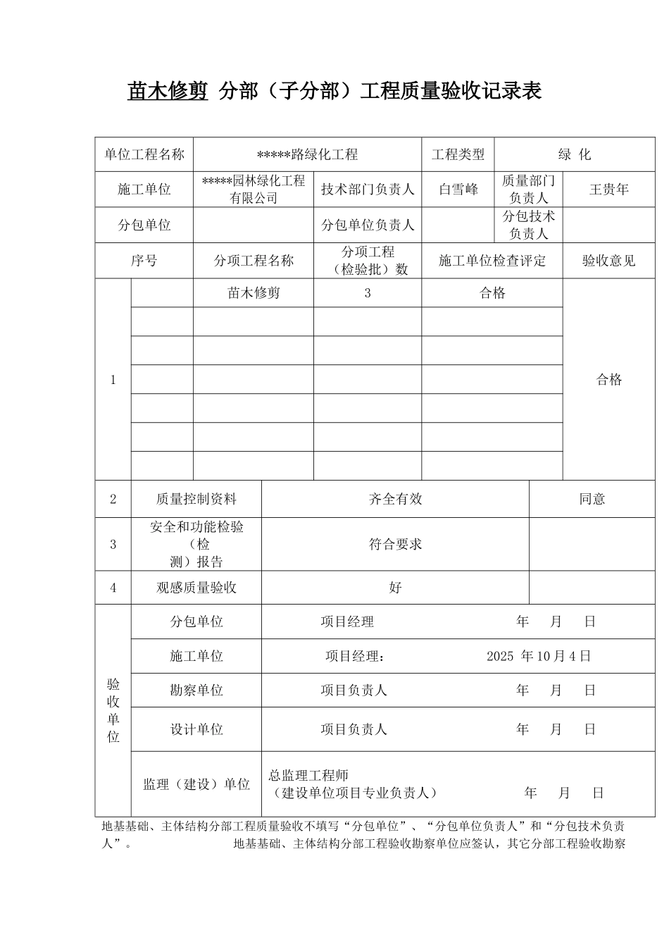 苗木修剪-分部工程质量验收记录表_第1页