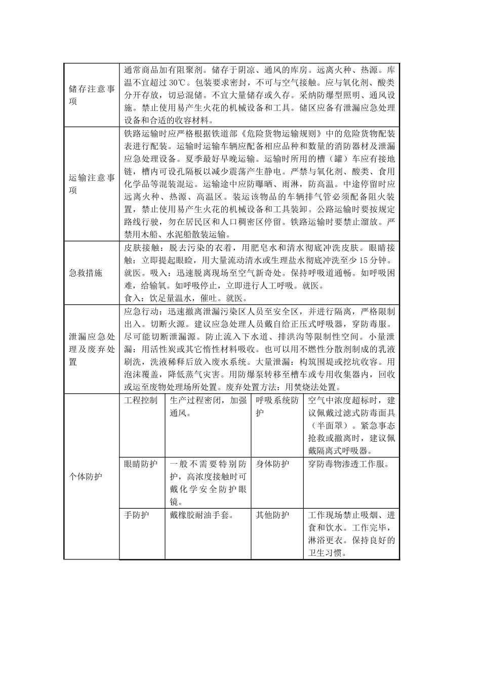 苯乙烯的理化特性表_第2页