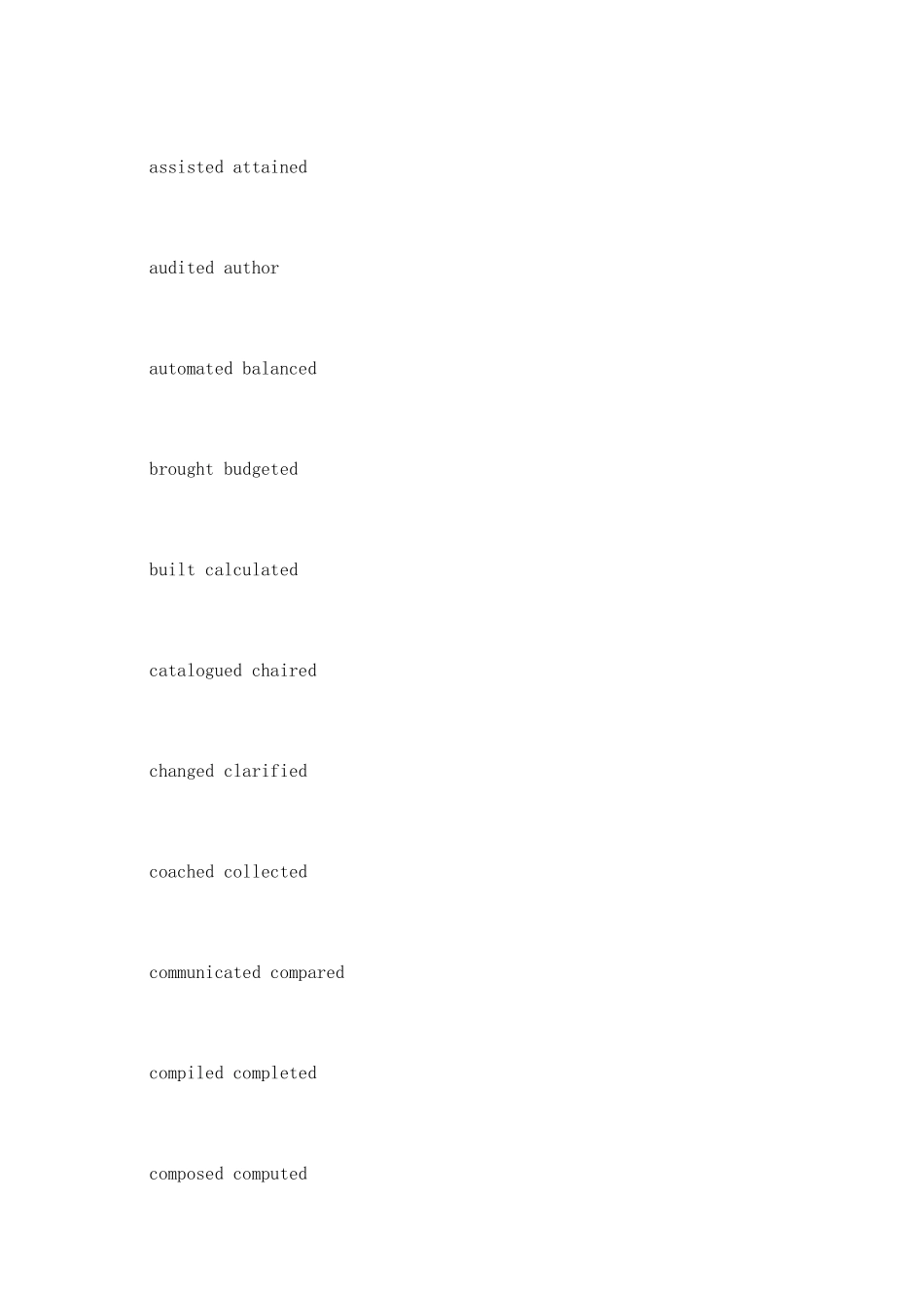 英文简历中有关工作业绩的短语单词_第2页