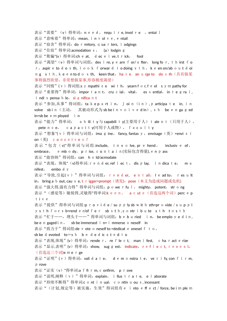 英语中常见的同义词集锦_第1页
