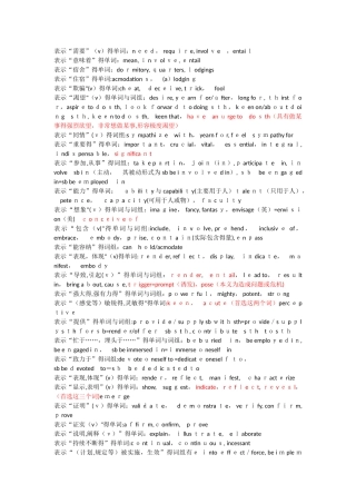英语中常见的同义词集锦