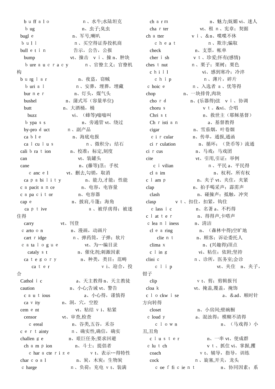 英语六级词汇表_第3页