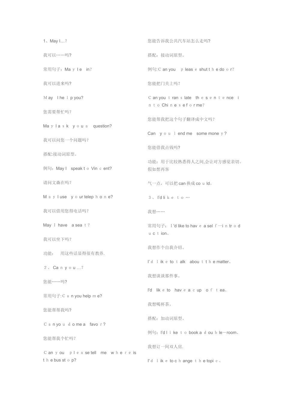 英语口语常用句式_第1页